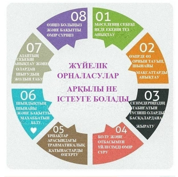 https://www.ptk-astana.edu.kz/storage/app/uploads/public/67e/b77/c37/67eb77c37bf78562315055.jpeg