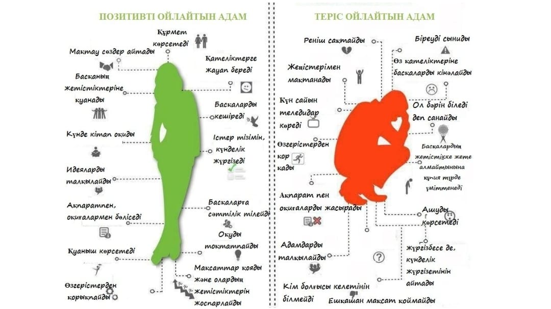 https://www.ptk-astana.edu.kz/storage/app/uploads/public/67e/b77/c49/67eb77c494c9b823905139.jpeg
